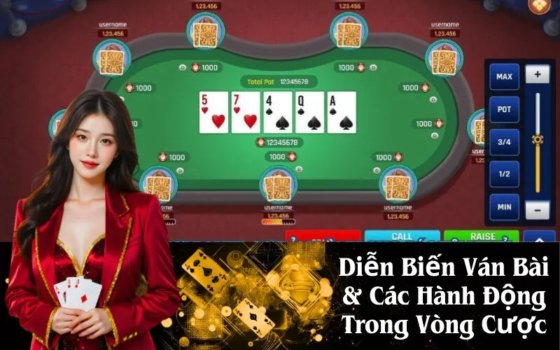 Diễn Biến Ván Bài & Các Hành Động Trong Vòng Cược